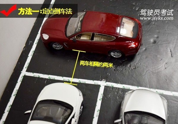 停车技巧之非字停车详解961