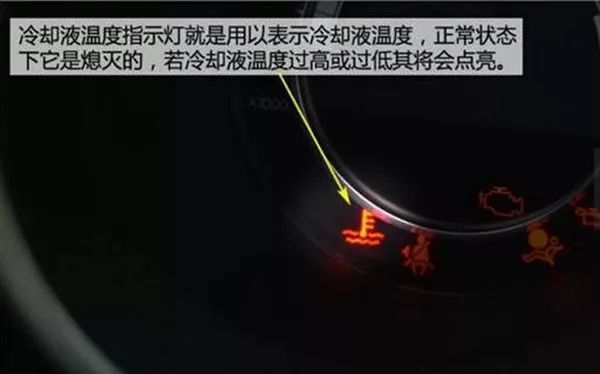 汽车仪表盘图标大全图解3764