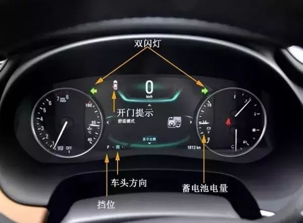 汽车仪表盘图标大全图解7969