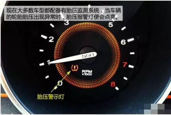 汽车仪表盘图标大全图解4331