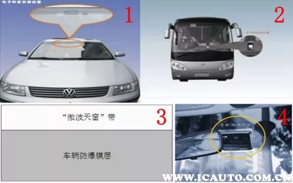 ETC最佳安装位置图，ETC插卡示意图7046