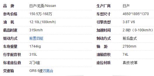 gtr是什么车867