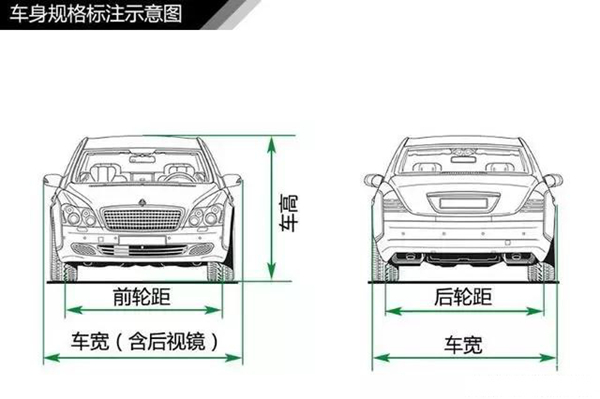汽车基础知识大全3510