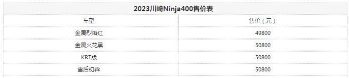 川崎400落地价多少钱 川崎400最新售价表9016