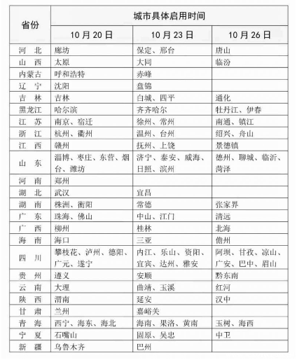 12123电子驾驶证怎么开通，交警认可吗3262