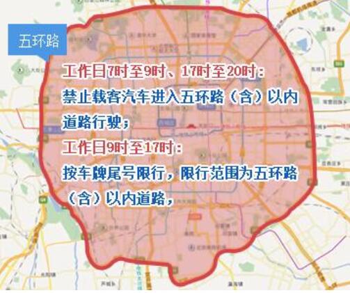 外地车在北京限行时间和范围6213