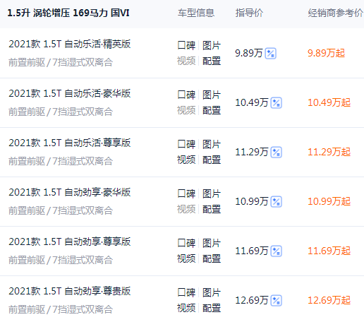 奔腾t55多少钱一辆，奔腾t55自动挡全款价格1140