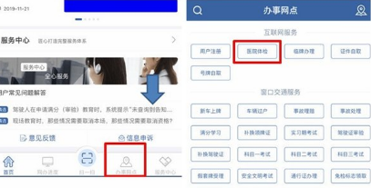12123网上换驾驶证体检怎么体检1550