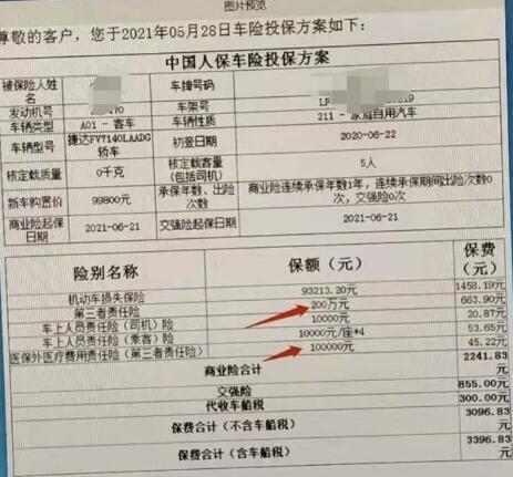 哪个车险保险公司又好又便宜啊4400