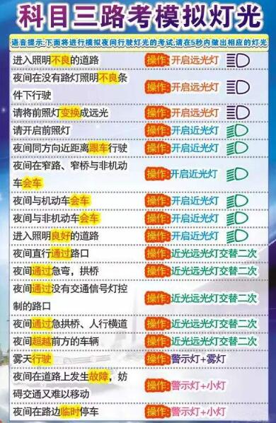 科三灯光模拟操作的全部过程最新版1173