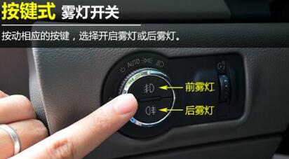 雾灯开关在哪里，雾灯在哪个位置怎么打开8299