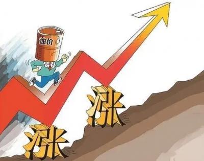 汽油上涨对汽车销售有影响吗5566