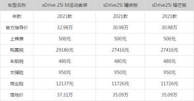 x2宝马2021款落地价 x2宝马怎么样4481
