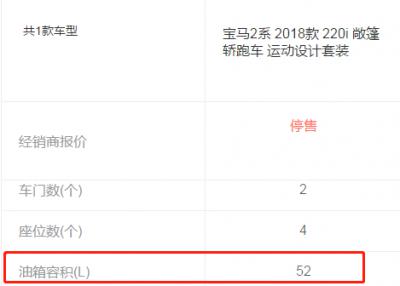 宝马220i敞篷报价 宝马220i油箱多少升7012