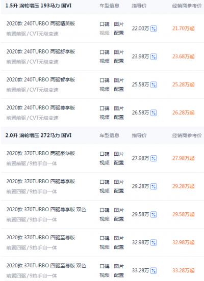 广本冠道多少钱一辆，8万左右的suv汽车有哪几款？7645