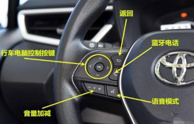卡罗拉功能介绍 2021款卡罗拉功能键图解6836