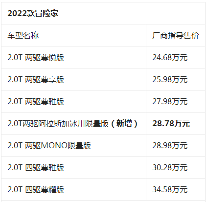 林肯冒险家2022款报价及图片，林肯冒险家落地价7005