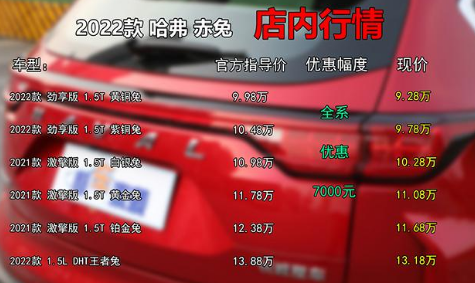 哈弗赤兔汽车新款2022款报价，哈弗赤兔新款落地价1478