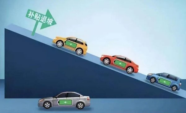 购车补贴怎么申请？怎么查询自己有没有购车补贴2308