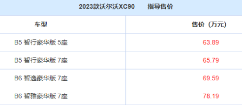 沃尔沃xc90价格2023款报价，沃尔沃xc90落地价格真实7644