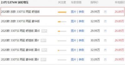 大众途昂7座suv价格最新是多少？上汽大众途昂380怎么样？3402