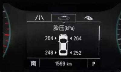 本田crv胎压监测怎么看，本田crv胎压监测图标4924