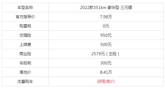 欧拉黑猫2022款落地价，欧拉黑猫2022款价格图片3683
