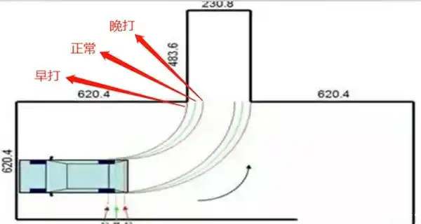 倒车入库先回半圈再回一圈方法9558