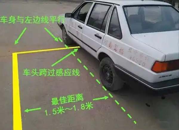 倒车入库怎么保证车头全部入库5646