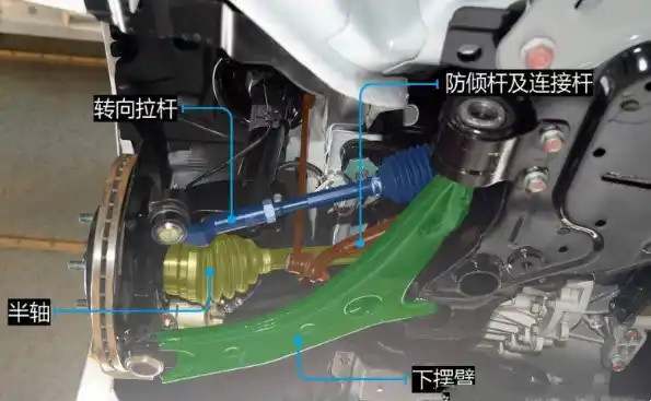 摆臂胶套裂了有什么影响9929