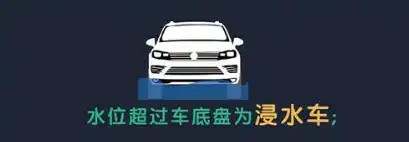 车被水淹到什么程度对车有影响6434