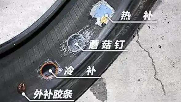 真空胎突然没气了是怎么回事1092