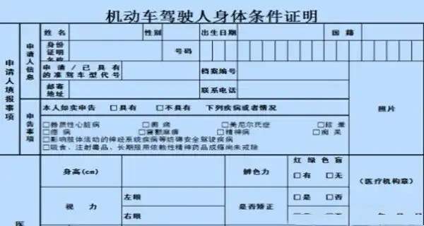 驾驶证过期更换需要什么材料3495