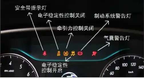 车出现故障灯怎么处理6126